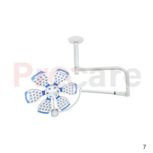 Flare Series Surgical Lights