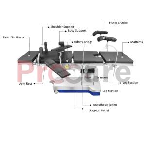 Operation table accessories